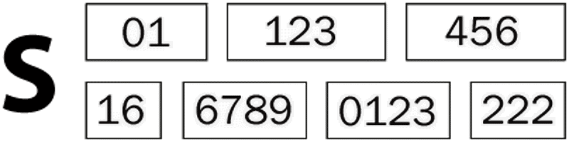 a MPAN showing two rows of numbers